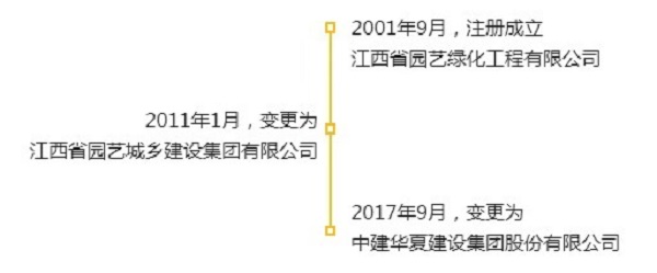 回顧01.jpg